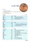신선원제분(주) | 대한제분(주) 베이커리 실용빵 세미나-4월25일(목)3시 - ◎ 세미나 자료실 - 사단법인 대한제과협회 부산광역시지회 대한제분(주) 베이커리...