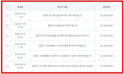 7월17일 종목브리핑 (현대바이오,오가노이드,현대ADM,시선AI,브투엔)이문온시아12%수익실현,이스트아시아홀딩스10%수익실현... 