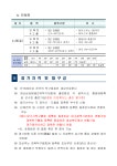 ~~~~~~ 2026 경산 삼성현배 전국 생활체육 탁구대회 요강~~~~~~ - 2026 경산 삼성현배 전국 생활체육 탁구대회 요강 - 경산시탁구협회 ~~~~~~ 2026...