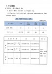 성심대전장례식장 협약 안내 - 기타 공지 - 대전농아인협회 서구지회 (사)한국농아인협회 대전광역시협회와 성심대전장례식장 협약 안내 