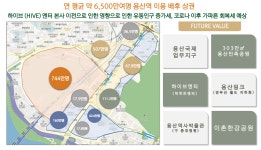 공지＞＞최고의입지 용산!!! 용산DK밸리뷰 2룸 오피스텔 분양안내 - ◈오피스텔/도시생활주택 - 부동산투자개발 공지＞＞최고의입지 용산!!! 