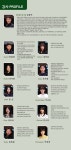 2023 꿈의 오케스트라 - 영주 정기연주회 - 행사안내 - 영주예총 영주예총