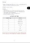 2025년 탁구 스포츠클럽디비전(승강제리그) 요강 - 디비전리그 대회 - 군포시 탁구협회 2025년 탁구 스포츠클럽디비전(승강제리그) 요강