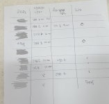 예쁨 유치원 모르는 사람 없게 해주세요~^0^ - ♬[교육정보] - 예쁨유치원 예쁨유치원