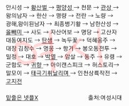 한국사 배경인 영화 시대순 정리 리스트 - 콧멍에트💛잇게짤털 - ＊여성시대＊ 차분한 20대들의 알흠다운 공간 한국사 배경인 영화 시대순 정리... 