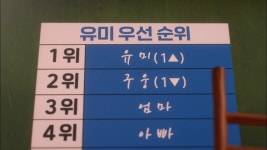 [유미의 세포들] 유미의 새로운 우선순위 - 악플달면 쩌리쩌려버려... 차분한 20대들의 알흠다운 공간 [유미의 세포들] 유미의 새로운 우선순위