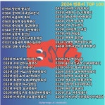 떡볶이 좋아하는 카페에 뜬 2024 떡볶이 TOP 100 - 악플달면... 차분한 20대들의 알흠다운 공간 떡볶이 좋아하는 카페에 뜬 2024 떡볶이 TOP 100