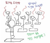 요가원 오전 오후반 차이 - 악플달면 쩌리쩌려버려 - ＊여성시대＊ 차분한 20대들의 알흠다운 공간 요가원 오전 오후반 차이