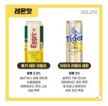 편의점 달달한 맥주 갑은? - 악플달면 쩌리쩌려버려 - ＊여성시대＊ 차분한 20대들의 알흠다운 공간 편의점 달달한 맥주 갑은?
