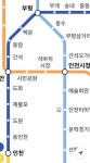 1호선 역 이름부터가 진짜인거 같은 달글 - 악플달면 쩌리쩌려버려 - ＊여성시대＊ 차분한 20대들의 알흠다운 공간 1호선 역 이름부터가... 