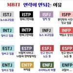 mbti별 연락이 안되는 이유 - 악플달면 쩌리쩌려버려 - ＊여성시대＊ 차분한 20대들의 알흠다운 공간 mbti별 연락이 안되는 이유