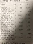 투썸 밀크티쉐이크 좋아하는 여시덜 빽다방 밀크티 좋아하는 여시덜 다 들어오라노 - 콧멍에트💛잇게짤털 - ＊여성시대＊ 차분한 20대들의... 