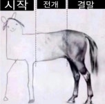 환승연애2 요약짤 - 악플달면 쩌리쩌려버려 - ＊여성시대＊ 차분한 20대들의 알흠다운 공간 환승연애2 요약짤