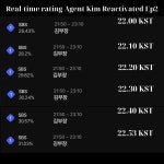 찐으로 13시간 묵언수행하게 생긴 윤경호 - 악플달면 쩌리쩌려버려 - ＊여성시대＊ 차분한 20대들의 알흠다운 공간 찐으로 13시간... 