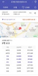 고가 분양으로 난리난 평촌 센텀퍼스트 특공결과 - 악플달면... 차분한 20대들의 알흠다운 공간 고가 분양으로 난리난 평촌 센텀퍼스트 특공결과