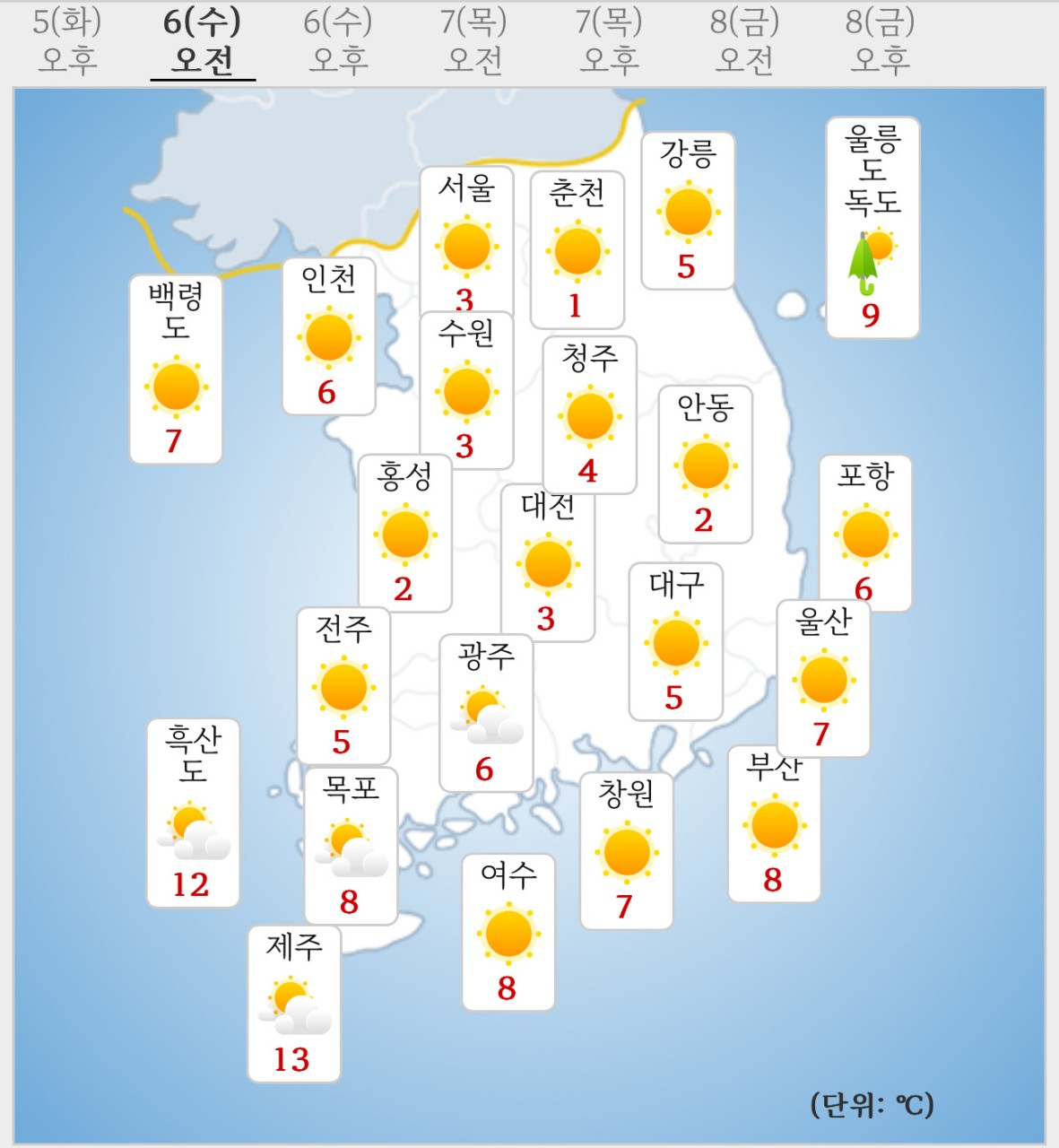 강한 바람에 주의해야 할 중부 및 수도권 지역, 비도 예상 중 - 날씨 소식(12월 2일)