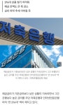 저축은행·인터넷은행도 예금 금리 2%대까지 떨어져 - 악플달면 쩌리쩌려버려 - ＊여성시대＊ 차분한 20대들의 알흠다운 공간 저축은행... 