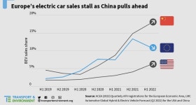 경제] Telegraph  유럽은 도축되기 직전의 가축이다  (요약ㅇ) - 악플달면 쩌리쩌려버려 - ＊여성시대＊ 차분한 20대들의 알흠다운... 