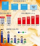 다이소 때문에 다 죽소…학교 앞 문구점의 절망 - 악플달면 쩌리쩌려버려 - ＊여성시대＊ 차분한 20대들의 알흠다운 공간 