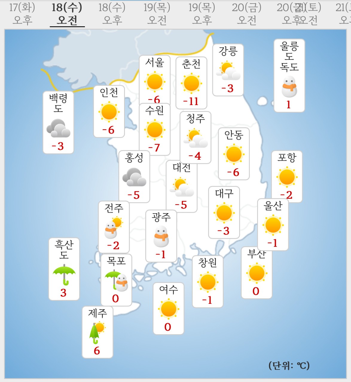대전과 충남 지역 오늘 오후 강한 눈 예상, 전국 대부분 지역 눈 내릴 전망