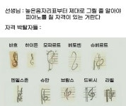 높은 음자리표부터 그릴 줄 알아야 피아노 칠 자격이 있는 거란다... 공간 높은 음자리표부터 그릴 줄 알아야 피아노 칠 자격이 있는 거란다