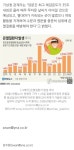 공주 37.5도…세종·충남 폭염특보에 온열질환 신고 13건 - 악플달면... 알흠다운 공간 공주 37.5도…세종·충남 폭염특보에 온열질환 신고 13건