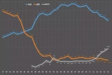 농심 안성탕면 = 경기도 안성시? - 악플달면 쩌리쩌려버려 - ＊여성시대＊ 차분한 20대들의 알흠다운 공간 농심 안성탕면 = 경기도 안성시?