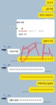 울 동네에서 평점 최고인 울엄마네 번역사무소 - 메이드바이여시... 차분한 20대들의 알흠다운 공간 울 동네에서 평점 최고인 울엄마네 번역사무소