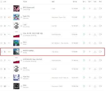 데뷔 10년만에 빛보고 있는 오디션 프로그램 우승자 - 악플달면 쩌리쩌려버려 - ＊여성시대＊ 차분한 20대들의 알흠다운 공간 데뷔 10년만에...