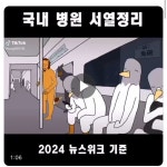 2024년 우리나라 병원 서열 순위 - 악플달면 쩌리쩌려버려 - ＊여성시대＊ 차분한 20대들의 알흠다운 공간 2024년 우리나라 병원 서열 순위