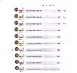 🇰🇷815기념🇰🇷 쓰는 한능검 심화 1급 11일 공부법 - 콧멍에트💛잇게짤털 - ＊여성시대＊ 차분한 20대들의 알흠다운 공간... 