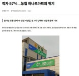 홈플러스 인수압박을 받았던 농협 하나로마트 근황 - 악플달면 쩌리쩌려버려 - ＊여성시대＊ 차분한 20대들의 알흠다운 공간 홈플러스... 