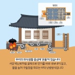 한반도에 온돌은 언제부터 있었을까 - 악플달면 쩌리쩌려버려 - ＊여성시대＊ 차분한 20대들의 알흠다운 공간 한반도에 온돌은 언제부터 있었을까