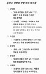 홍상수 영화에 불륜이 등장한 횟수는? 유럽에서 좋아하는 이유는? - 악플달면 쩌리쩌려버려 - ＊여성시대＊ 차분한 20대들의 알흠다운 공간... 