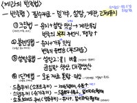 일주일만에 돈 한 푼 안들이고 제과제빵기능사 필기 합격하기!... 알흠다운 공간 일주일만에 돈 한 푼 안들이고 제과제빵기능사 필기 합격하기!