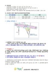 ★산림교육전문가(유아숲지도사) 양성과정 37기(~07/20)-국비 과정★ - 공지사항 - 사단법인 에코아이 생태교육연구소 ★산림교육전문가... 