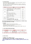 ★산림교육전문가(유아숲지도사) 양성과정 34기(~05/07)-국비 과정★ - 공지사항 - 사단법인 에코아이 생태교육연구소 ★산림교육전문가... 
