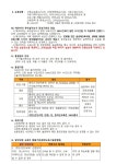 사)에코아이생태교육연구소사 | ★산림교육전문가(유아숲지도사) 양성과정 35기(~07/21)-일반 과정★ - 공지사항 - 사단법인 에코아이 생태교육연구소 ★산림교육전문가...