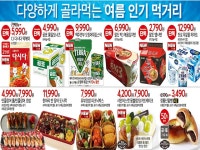 [홈플러스 구미점] 물가안정 프로젝트~!(7/14~7/20) - 홈 플러스 구미점 - 늘품구미맘(구미아가맘) [홈플러스 구미점] 물가안정 프로젝트~!(7...
