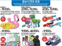 [홈플러스 구미점] 물가안정 프로젝트~!(7/14~7/20) - 홈 플러스 구미점 - 늘품구미맘(구미아가맘) [홈플러스 구미점] 물가안정 프로젝트~!(7...