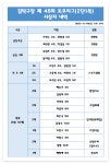 제 47회 길탁구장 토요리그전(2단1복) - ,·´″`°³о 토요리그 - 길탁구장 🏓 결과 / 25. 11. 1. 토. 오후 12시. 제 47회 길탁구장...