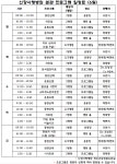 2026년도 6월 치료프로그램 일정표 입니다. ^^ - 치료프로그램 - 신창사랑병원 2026년도 6월 치료프로그램 일정표 입니다. ^^