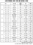 2026년도 3월 치료프로그램 일정표입니다.^^ - 치료프로그램 - 신창사랑병원 2026년도 3월 치료프로그램 일정표입니다.^^
