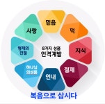 #250209/SKETCH / CHURCH 본이 되는 그리스도인들~행복한 한가족예배 서울금천 한우리침례교회 / 예배 비전 동정... 