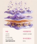 더마유어셀멜로뮤 | 더마유어셀 하트쉬 바디워시, 바디로선(택 1) - [백인희] 유앤아이리빙 - 친환경농산물을 사랑하는 사람들 더마유어셀 하트쉬 바디워시, 바디로선...