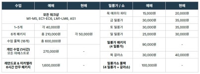 *** 2026 서울 땅고 페스티발 신청 마감이 오늘 일요일입니다! *** - 2026 서울 땅고 페스티발 (4/30-5/4) - 엘 불린 탱고 *** 2026 서울 땅고... 