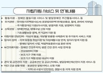 2026 장애인 지역사회 자립지원 시범사업 안내 - 공지사항 - 양주시장애인자립생활센터 2026 장애인 지역사회 자립지원 시범사업 안내