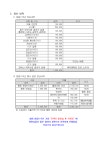 협회 창립 11주년 기념 언택트 힐링숲 休 트레킹 결과 - ◈ 공 지 사 항 ◈ - (사)대전.세종.충남숲해설가협회 협회 창립 11주년 기념 