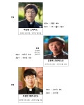 상3동 본당 보좌 신부님 [2026년 현재] - ▣ 신부님 - 상3동삼위일체성당 상3동 본당 보좌 신부님 [2026년 현재]