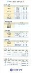 미사.성시간.교리. 사무실 운영 시간표 - 미사.성시간.교리 시간표 - 의정부교구 송내동성당 미사.성시간.교리. 사무실 운영 시간표